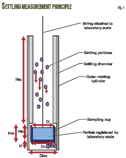 Pennwell web 450 566