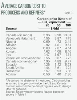 Pennwell web 450 585 Pennwell web 450 585