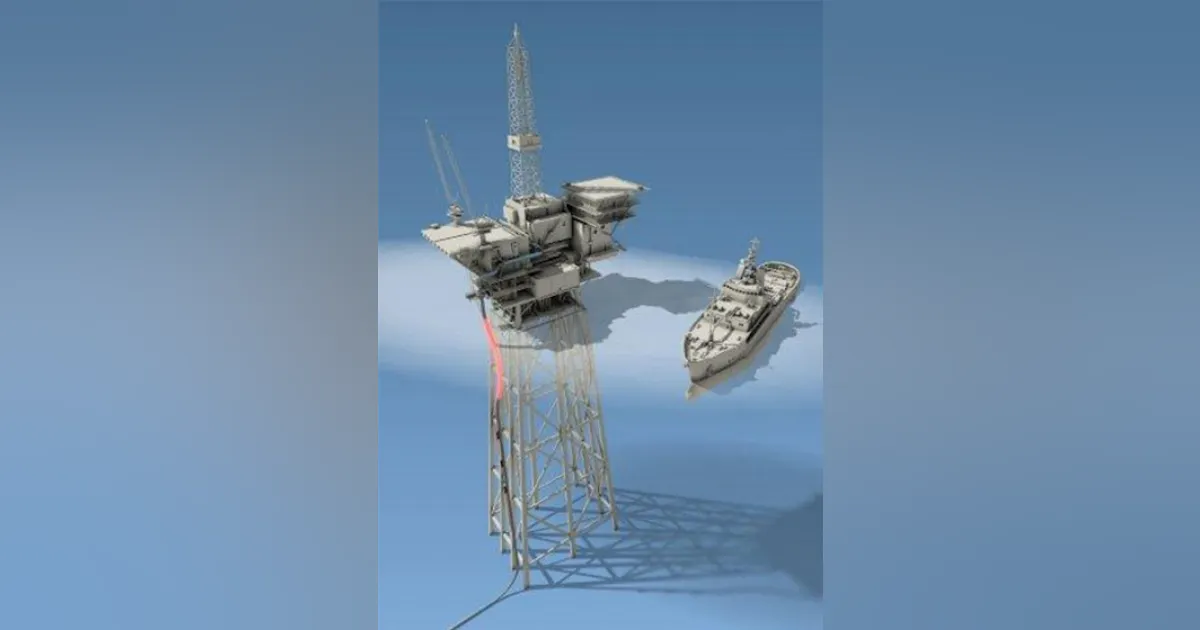 Sea Isolation Methods Subsea isolation techniques advance | Oil & Gas Journal