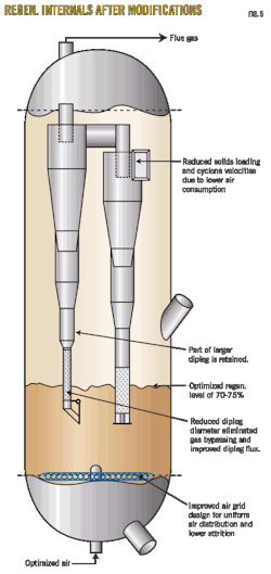 Pennwell web 450 953 Pennwell web 450 953