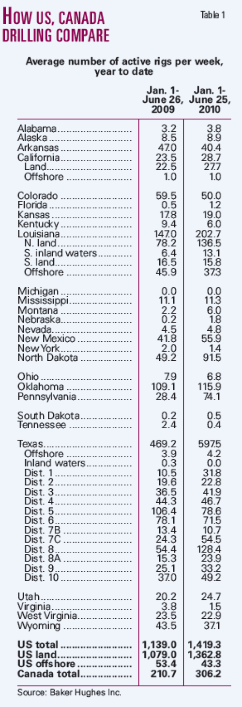 Pennwell web 500 1458