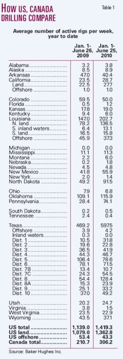 Pennwell web 500 1458 Pennwell web 500 1458
