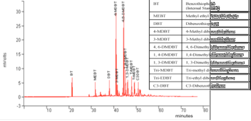 Pennwell web 500 242