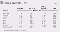 Pennwell web 500 267 Pennwell web 500 267