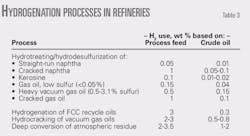 Pennwell web 500 271 Pennwell web 500 271