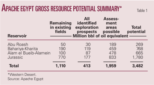 Pennwell web 500 275