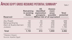 Pennwell web 500 275 Pennwell web 500 275