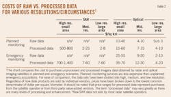 Pennwell web 500 283 Pennwell web 500 283