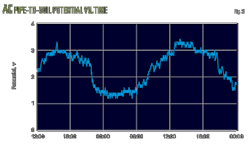 Pennwell web 500 292 Pennwell web 500 292