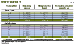 Pennwell web 500 296 Pennwell web 500 296