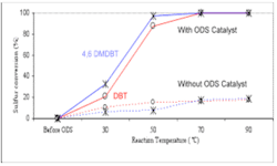 Pennwell web 500 300 Pennwell web 500 300