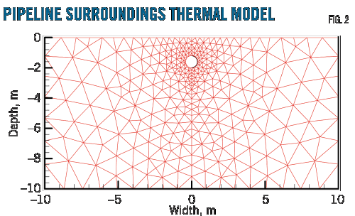 Pennwell web 500 304