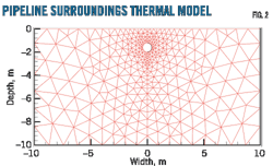 Pennwell web 500 304 Pennwell web 500 304