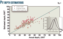 Pennwell web 500 313 Pennwell web 500 313