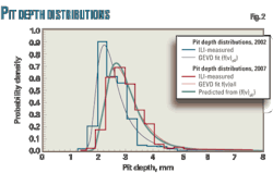 Pennwell web 500 317 Pennwell web 500 317