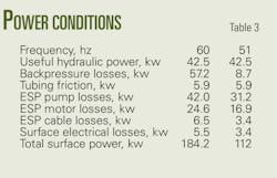 Pennwell web 500 321 Pennwell web 500 321