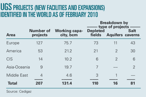 Pennwell web 500 333