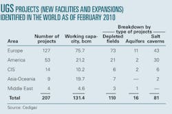 Pennwell web 500 333 Pennwell web 500 333