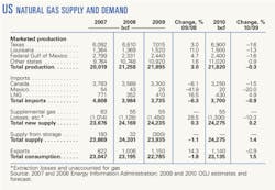 Pennwell web 500 346 Pennwell web 500 346