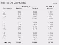 Pennwell web 500 379 Pennwell web 500 379