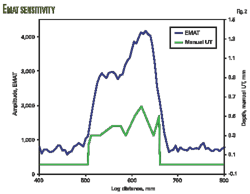 Pennwell web 500 388 Pennwell web 500 388