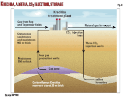 Pennwell web 500 392 Pennwell web 500 392