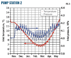 Pennwell web 500 404 Pennwell web 500 404