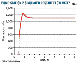 Pennwell web 500 408 Pennwell web 500 408