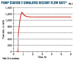 Pennwell web 500 408 Pennwell web 500 408
