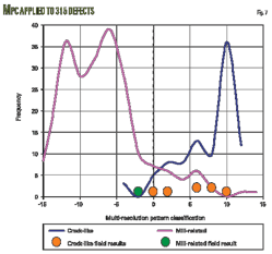 Pennwell web 500 467 Pennwell web 500 467