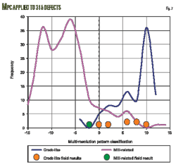 Pennwell web 500 467 Pennwell web 500 467