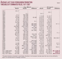 Pennwell web 500 471 Pennwell web 500 471