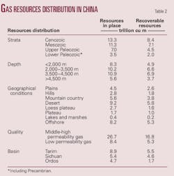 Pennwell web 500 504 Pennwell web 500 504