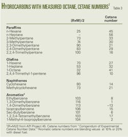 Pennwell web 500 533 Pennwell web 500 533