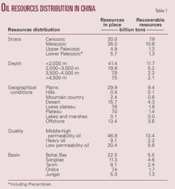 Pennwell web 500 542 Pennwell web 500 542