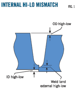 Pennwell web 500 588 Pennwell web 500 588