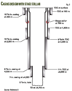 Pennwell web 500 629 Pennwell web 500 629
