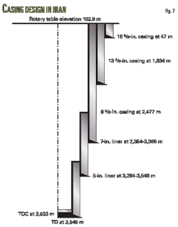 Pennwell web 500 638 Pennwell web 500 638
