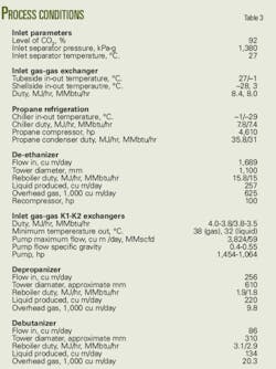 Pennwell web 500 667 Pennwell web 500 667