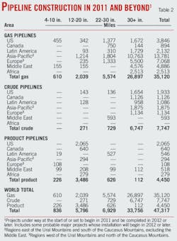 Pennwell web 500 679 Pennwell web 500 679