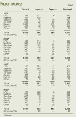 Pennwell web 500 767 Pennwell web 500 767