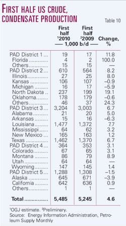Pennwell web 500 892 Pennwell web 500 892