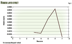 Pennwell web 550 334 Pennwell web 550 334