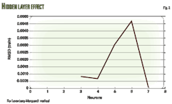 Pennwell web 550 334 Pennwell web 550 334