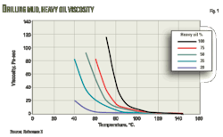 Pennwell web 550 339 Pennwell web 550 339