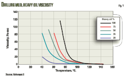 Pennwell web 550 339 Pennwell web 550 339