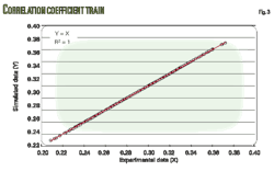Pennwell web 550 344 Pennwell web 550 344