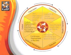 Pennwell web 550 423 Pennwell web 550 423