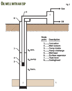 Pennwell web 550 697 Pennwell web 550 697