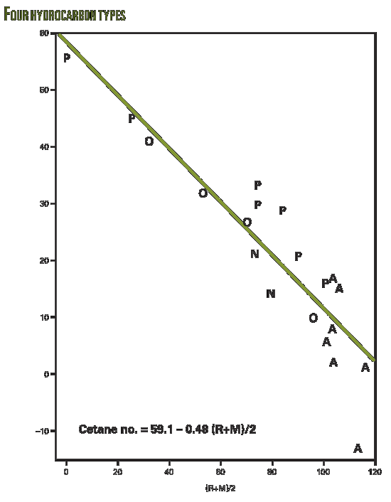 Pennwell web 550 706